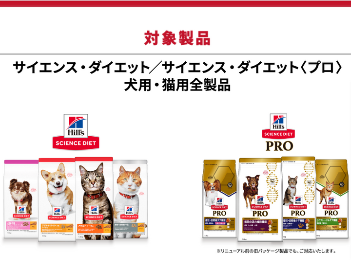 犬用）SDプロ犬用 皮膚サポート機能 小粒 1～6歳 – anicure
